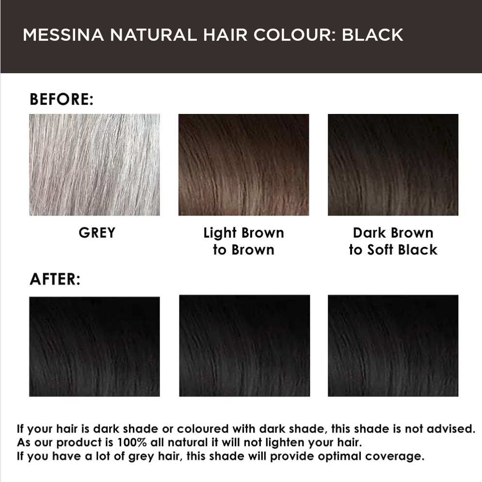 Gray Hair Color Chart