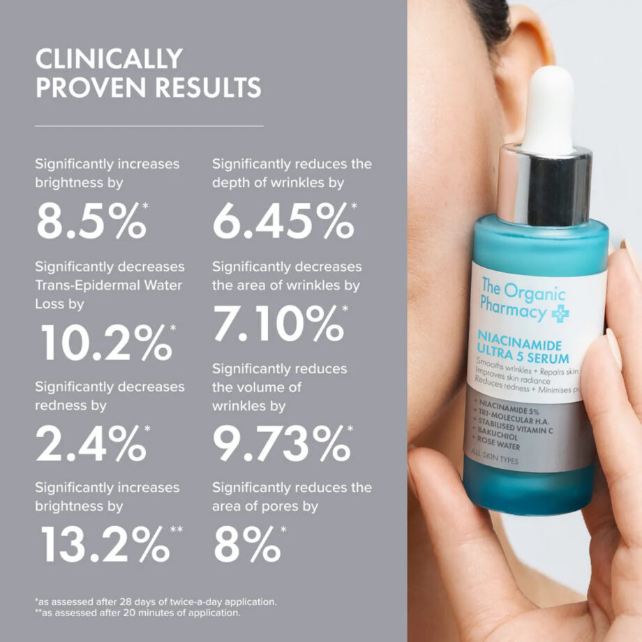 The Organic Pharmacy Niacinamide Ultra 5 Serum