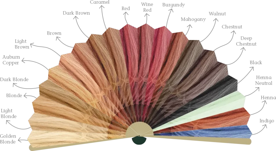Cultivator's Organic Herbal Hair Colour in DARK BROWN  *BACKORDER ETA late-end April 2025