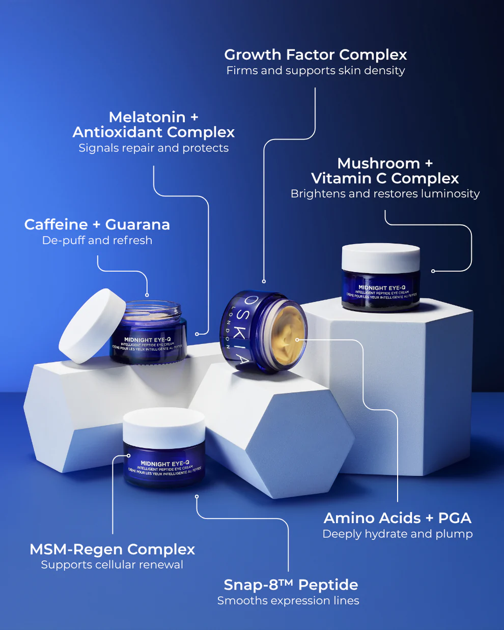 Oskia Midnight Eye-Q Intelligent Peptide Eye Cream