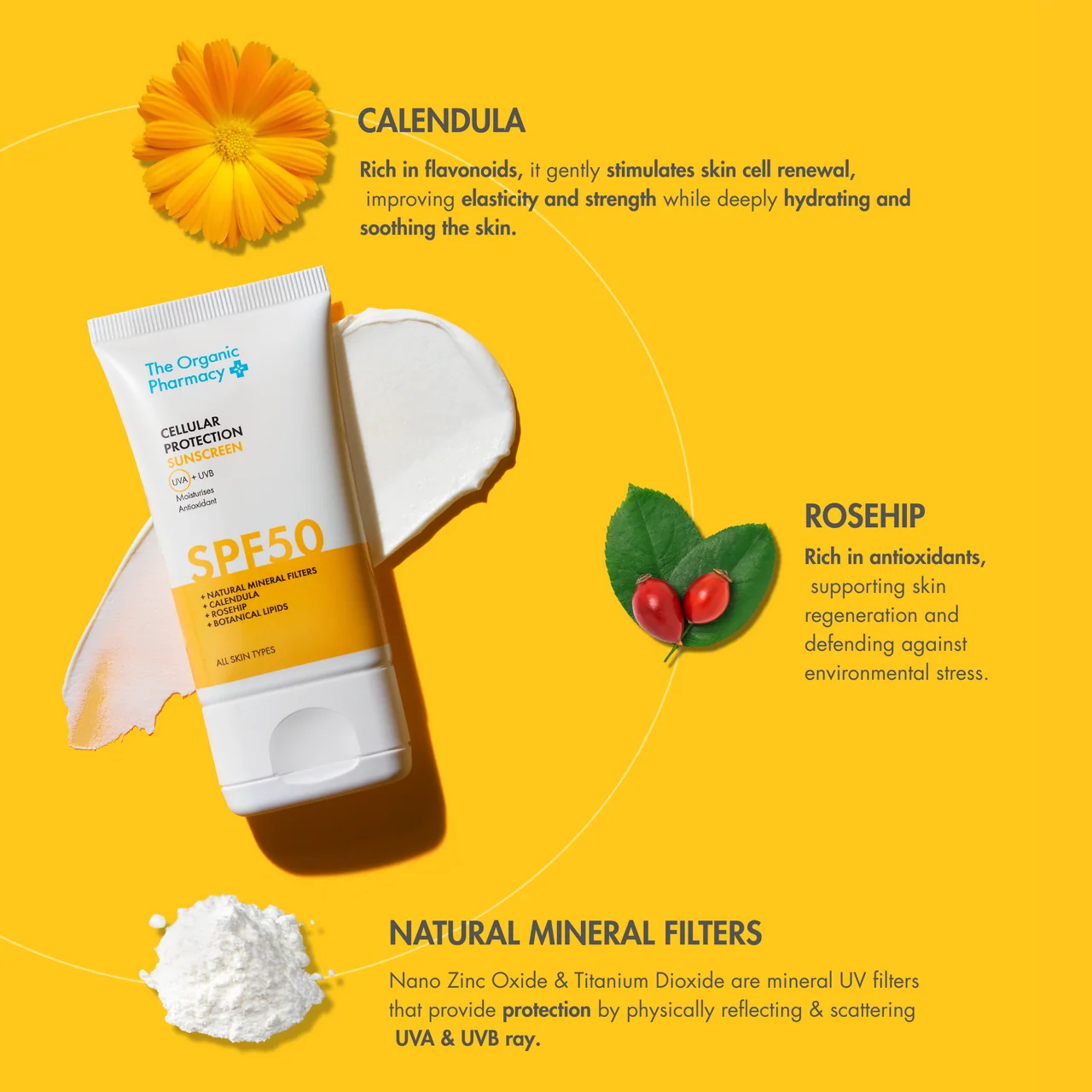 Mineral Sunscreen SPF 50 for Sensitive Skin & UV Protection